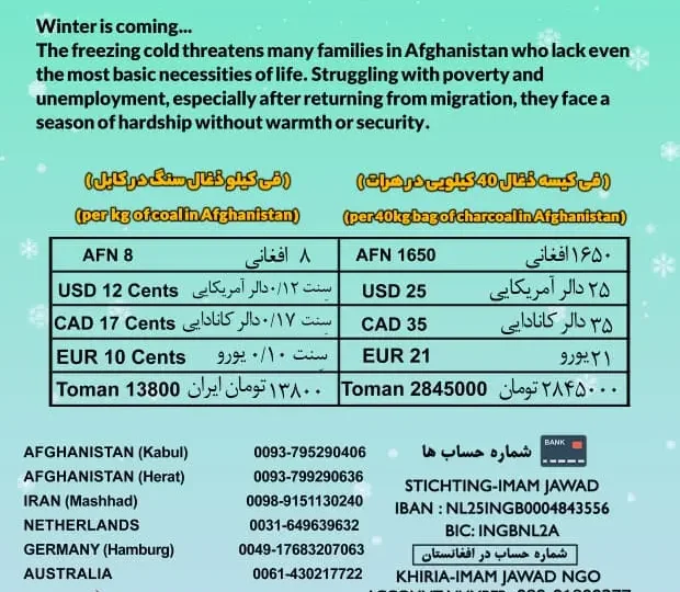 فراخوان کمک برای سوخت زمستانی نیازمندان افغانستان
